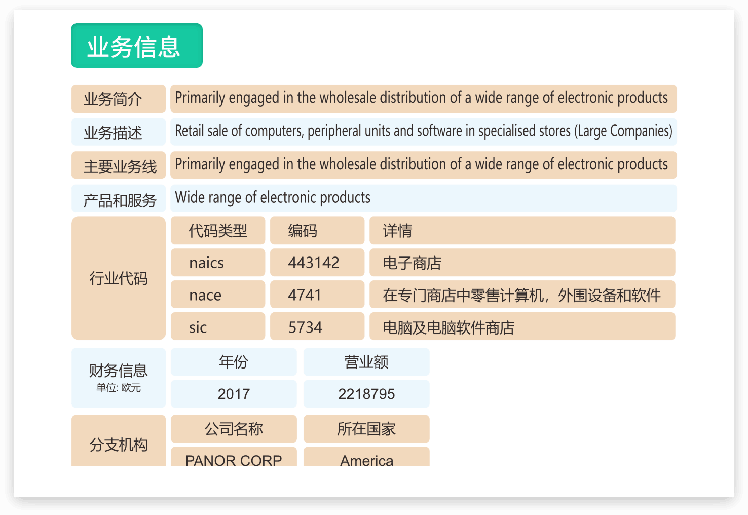 外貿(mào)怎么找國(guó)外客戶(hù)