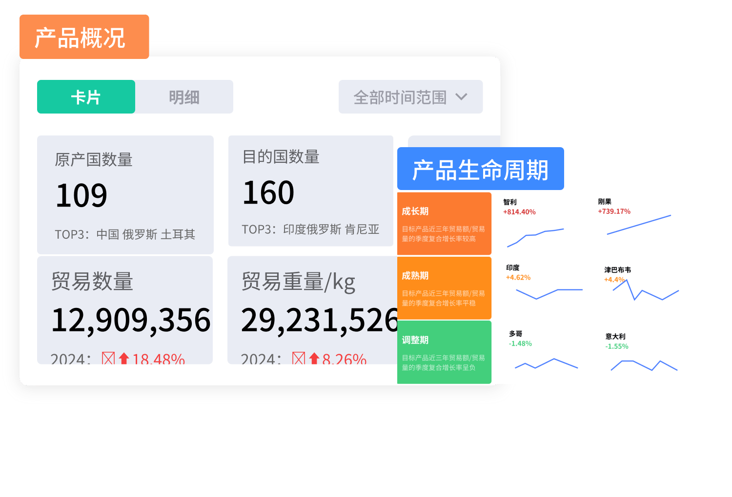 網(wǎng)上怎么找國(guó)外客戶(hù)