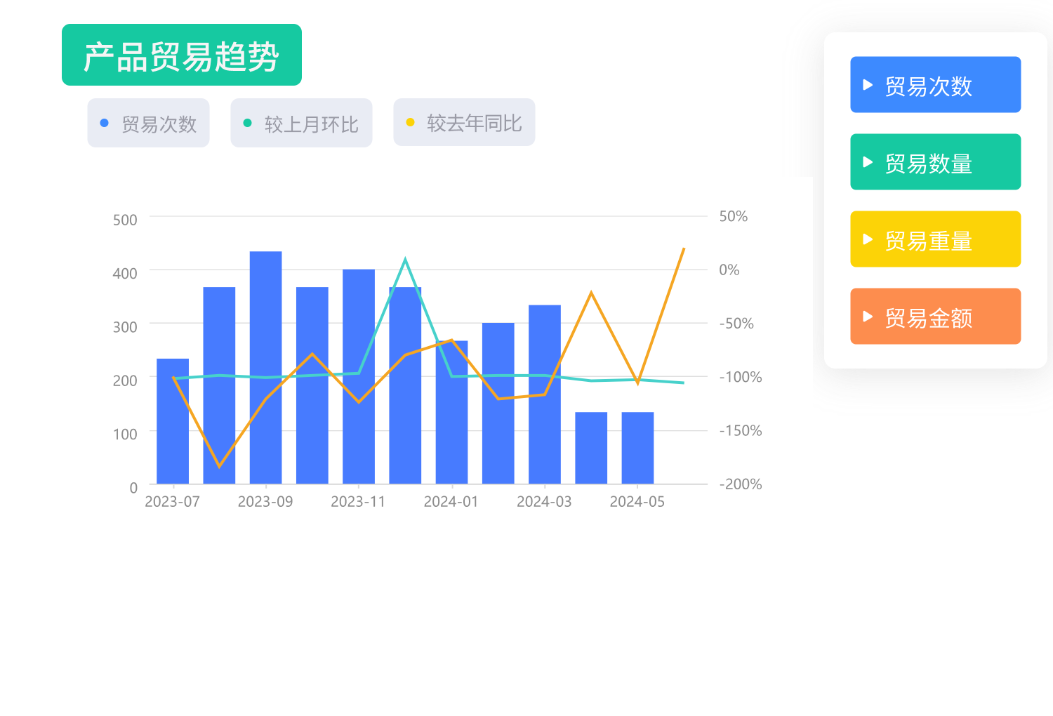 外貿(mào)開(kāi)發(fā)客戶(hù)軟件排名