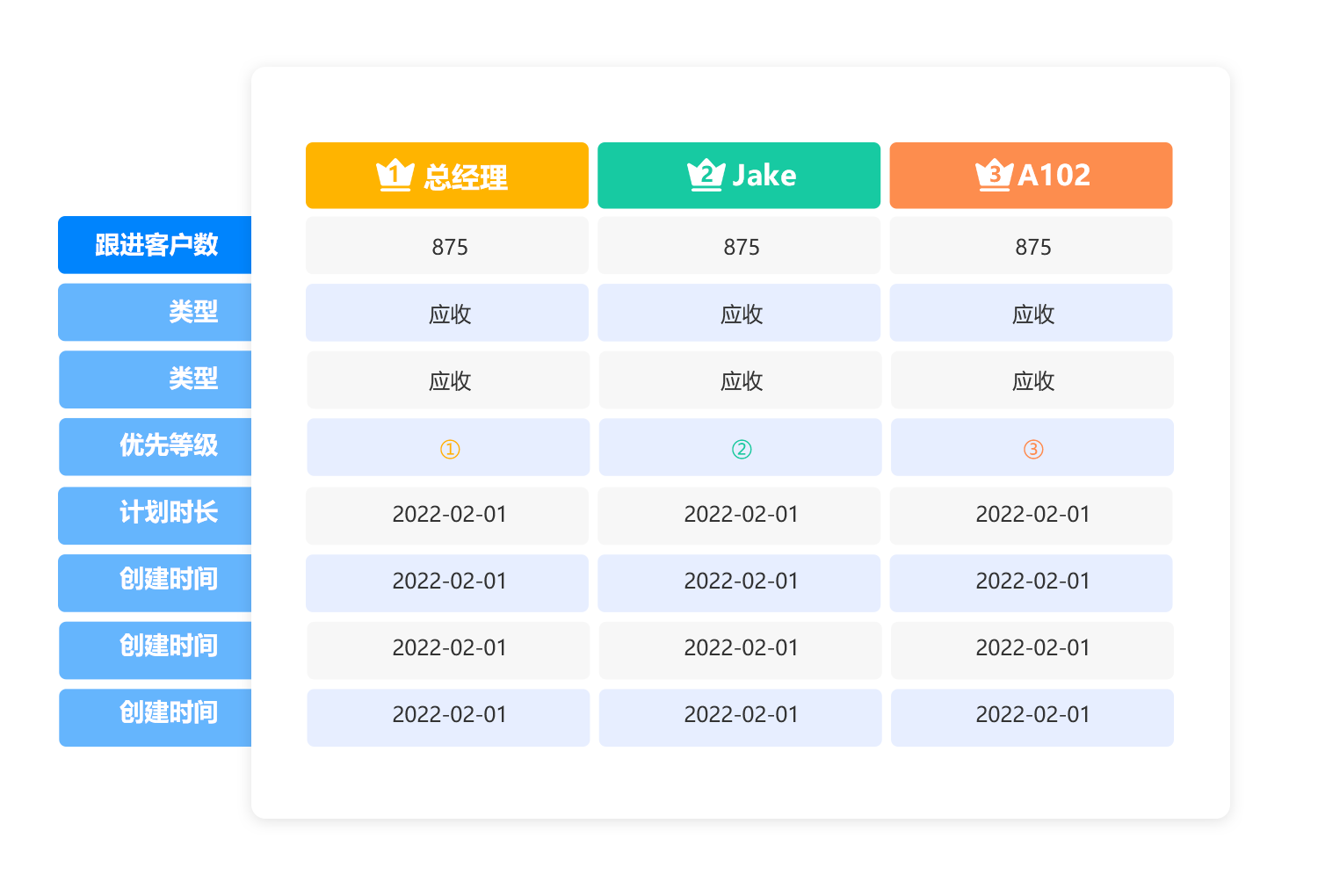 如何開(kāi)發(fā)外貿(mào)新客戶(hù)
