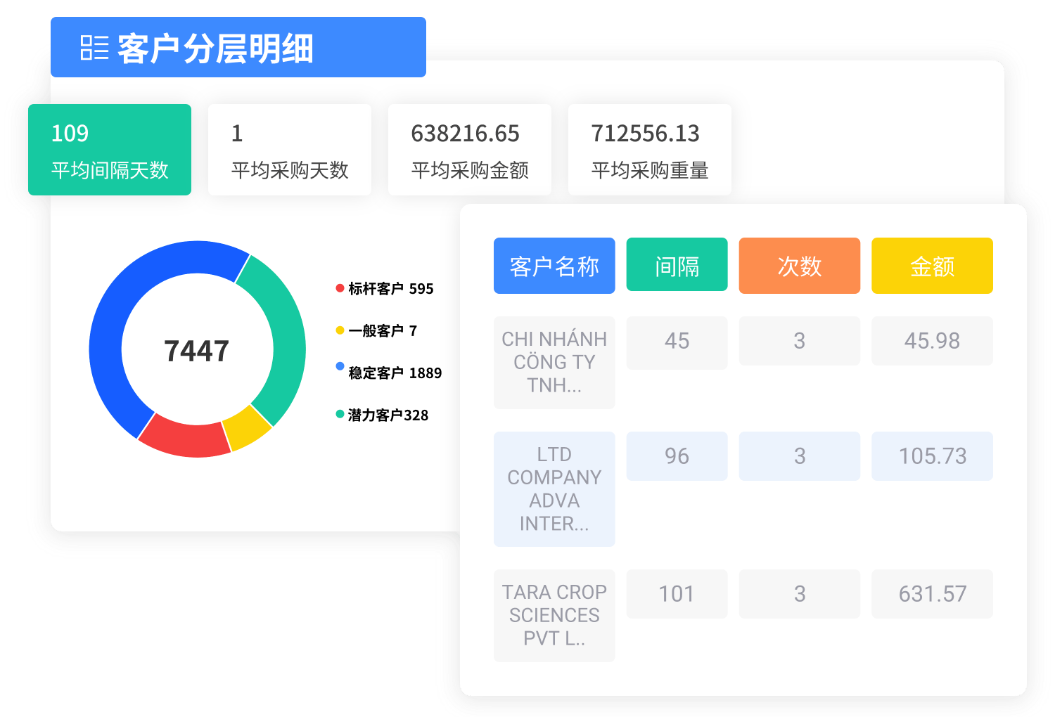 找國(guó)外客戶(hù)的網(wǎng)站