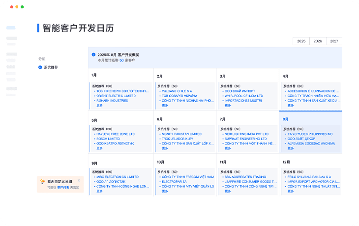 全場景產(chǎn)品分析