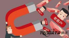 外貿(mào)平臺(tái)如何選擇才有利于開(kāi)發(fā)客戶