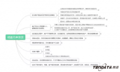 外貿(mào)出口如何避免風險：無單放貨的這些事