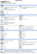 俄羅斯進口數(shù)據(jù)