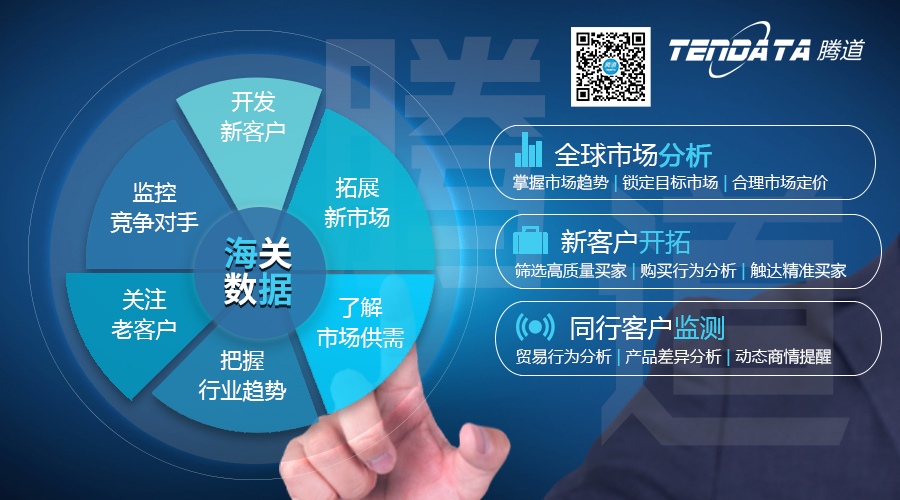 中國海關(guān)數(shù)據(jù)到底給外貿(mào)企業(yè)帶來什么？