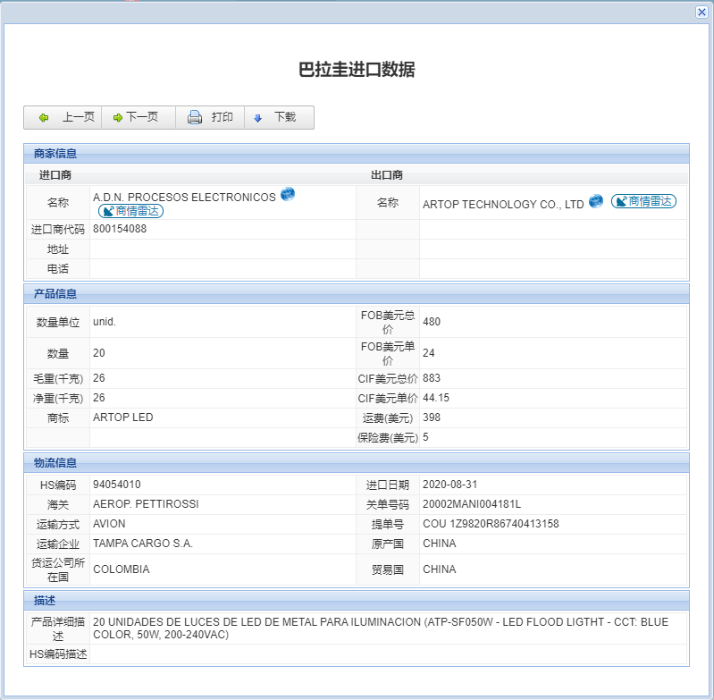 巴拉圭海關(guān)數(shù)據(jù)在哪里查？