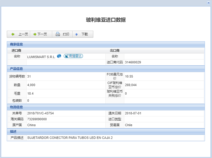 玻利維亞海關數(shù)據(jù)查詢