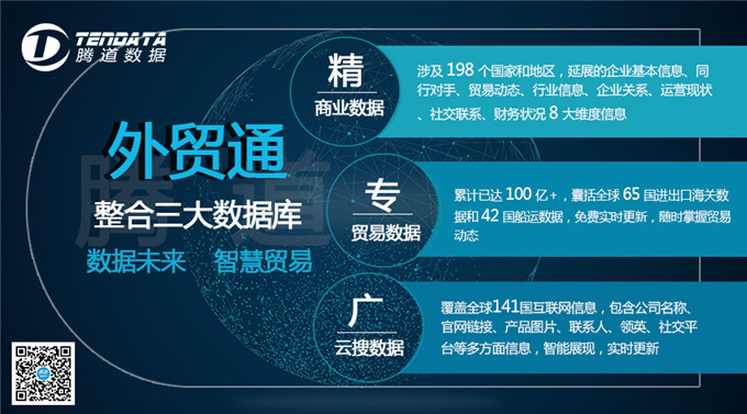 騰道（tengdao）數(shù)據(jù)庫，為企業(yè)未來保駕護(hù)航
