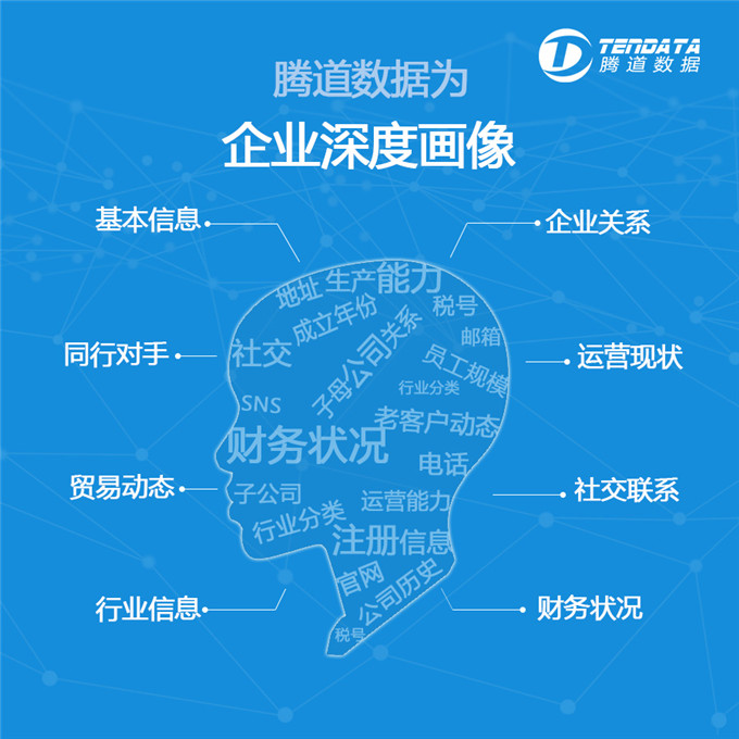 騰道：讓大數(shù)據(jù)說話，助您了解您的商業(yè)伙伴