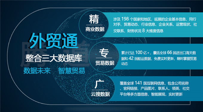上海騰道tendata快來獲取你的行業(yè)大數(shù)據(jù)！