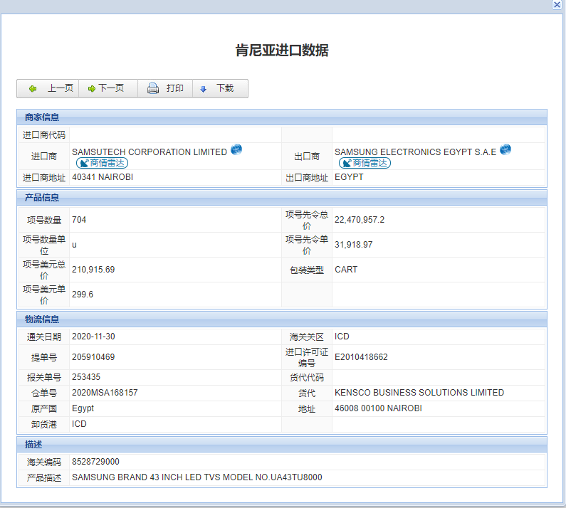 肯尼亞海關(guān)數(shù)據(jù)_肯尼亞采購商信息