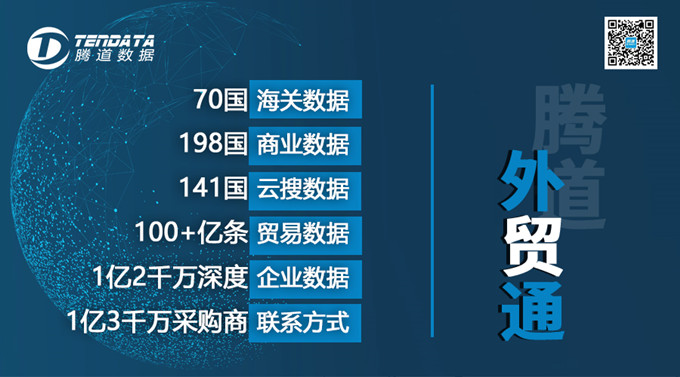海關(guān)數(shù)據(jù)沒用？4步教你找到精準(zhǔn)買家