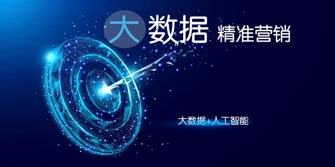 訂單增長，從選擇一款好的獲客產(chǎn)品開始！
