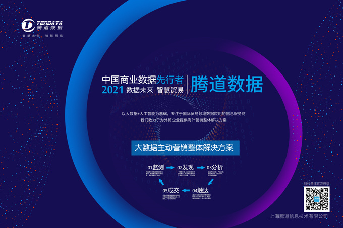 騰道教你如何低成本精準(zhǔn)找客戶接國外訂單？