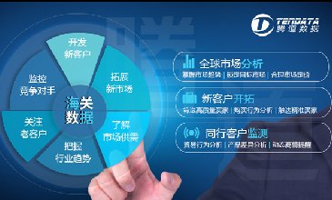 做外貿(mào)的，人人都在說海關數(shù)據(jù)，你真的會用嗎