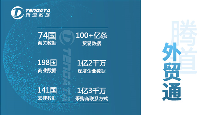 做外貿(mào)怎么開發(fā)客戶？找對工具至關(guān)重要