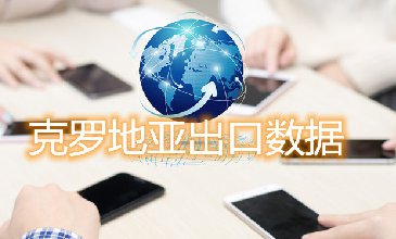 克羅地亞出口數據—騰道海關數據網