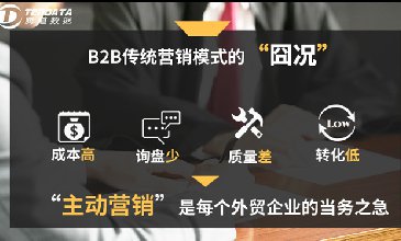 渠道多了、獲客更難了？這些騰道都能幫你！