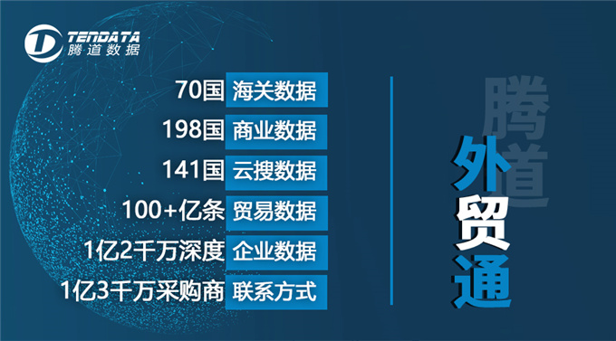 上海騰道數據真實效果怎么樣
