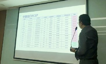 騰道張哲受邀參加“RCEP市場分析專題沙龍”