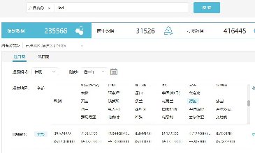 【騰道數(shù)據(jù)】德國(guó)海關(guān)數(shù)據(jù)免費(fèi)查詢