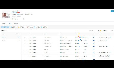 一分鐘內(nèi)找出外貿(mào)客戶精準(zhǔn)郵箱的方法