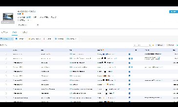 哥斯達黎加進出口數(shù)據(jù)_進出口數(shù)據(jù)查詢