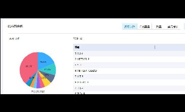 進(jìn)出口數(shù)據(jù)_巴拿馬海關(guān)數(shù)據(jù)