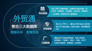 中國海關數據網官網