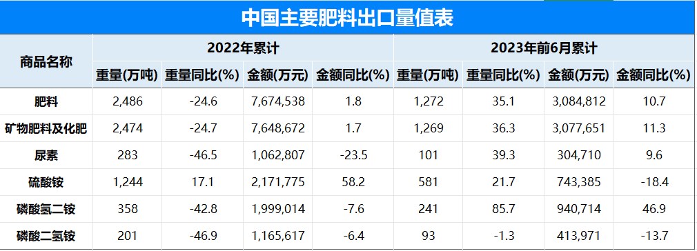 找國外客戶,如何尋找國外客戶,外貿(mào)客戶