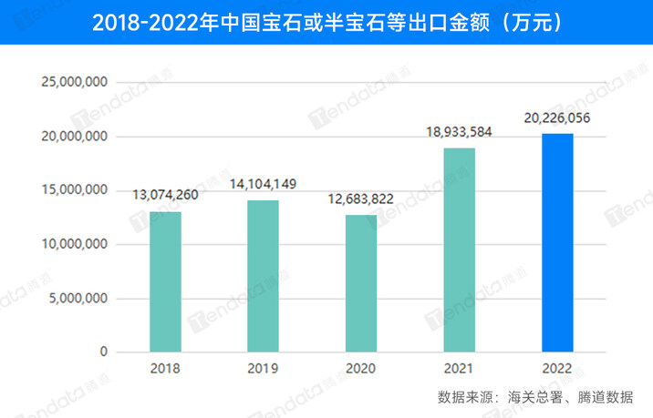 找國(guó)外客戶,如何尋找國(guó)外客戶,外貿(mào)客戶