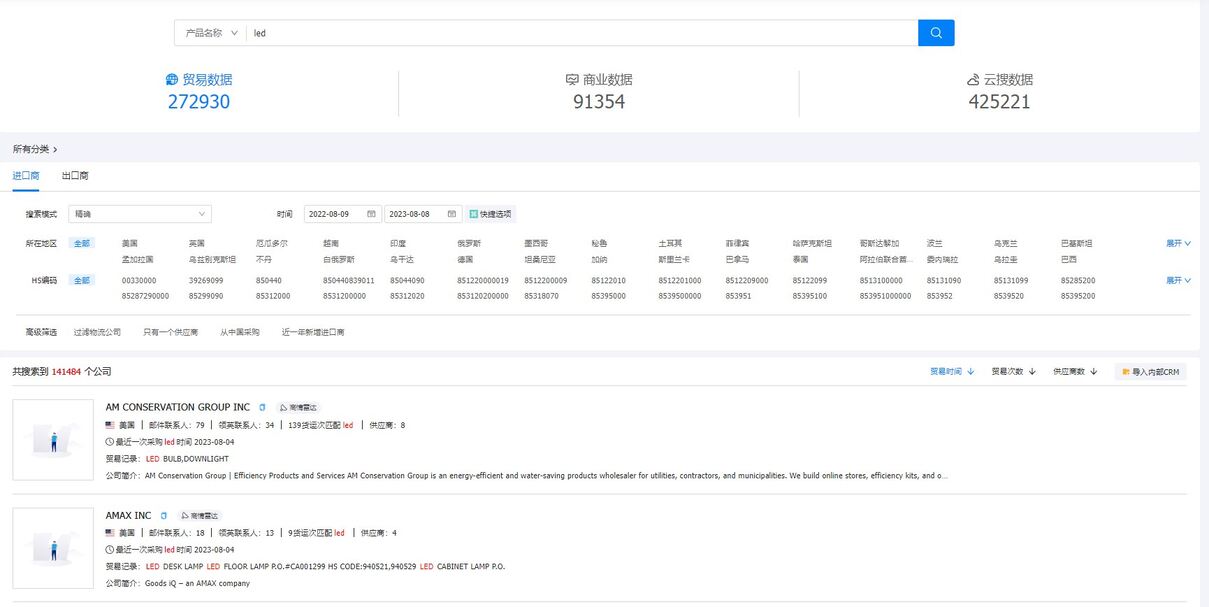 找國(guó)外客戶,如何尋找國(guó)外客戶,外貿(mào)客戶