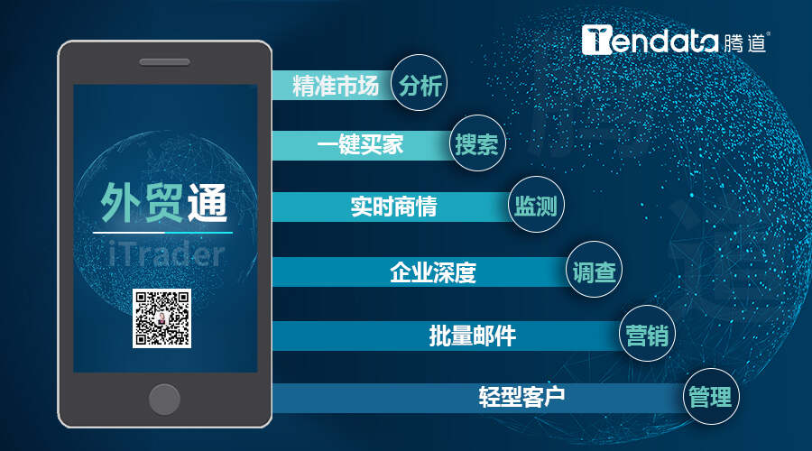 找國外客戶,如何尋找國外客戶,外貿客戶