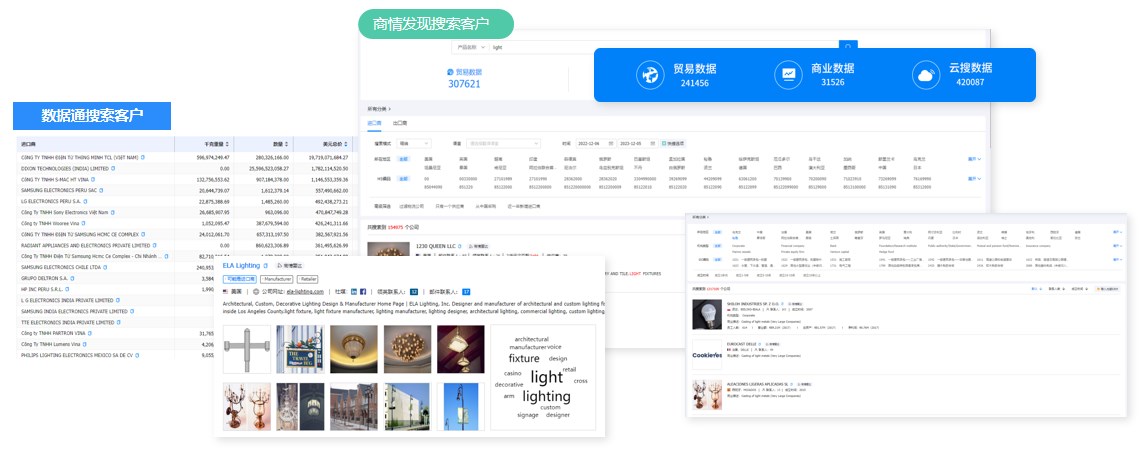 外貿(mào)新人該如何做好開(kāi)發(fā)海外客戶(hù)？