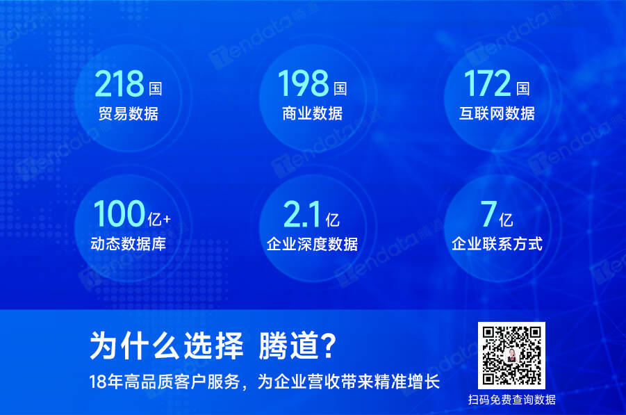騰道公司：專注海關(guān)數(shù)據(jù)與外貿(mào)開(kāi)發(fā)的領(lǐng)先企業(yè)
