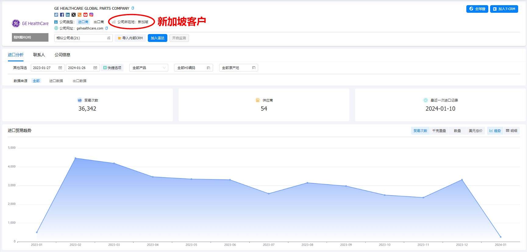 中國(guó)新加坡互免簽證，外貿(mào)人怎么開發(fā)新加坡客戶？