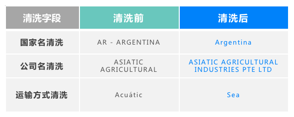 市場(chǎng)分析,外貿(mào)企業(yè)市場(chǎng)分析,如何市場(chǎng)分析