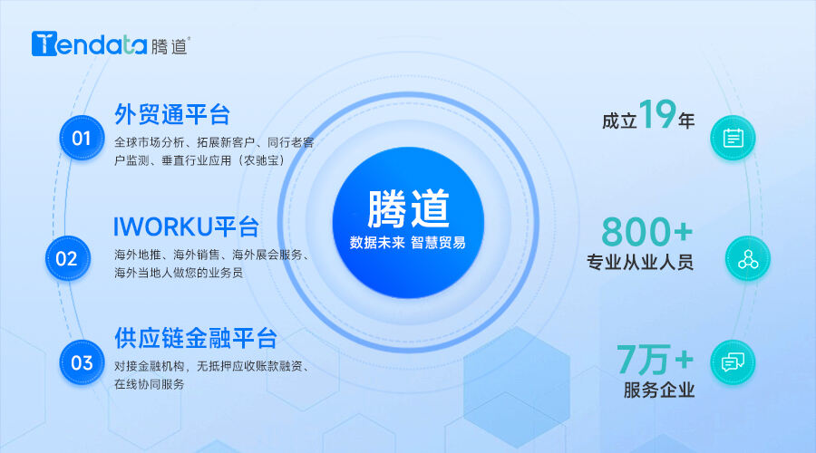 進(jìn)出口數(shù)據(jù),進(jìn)出口數(shù)據(jù)去哪里查詢,查詢進(jìn)出口數(shù)據(jù)