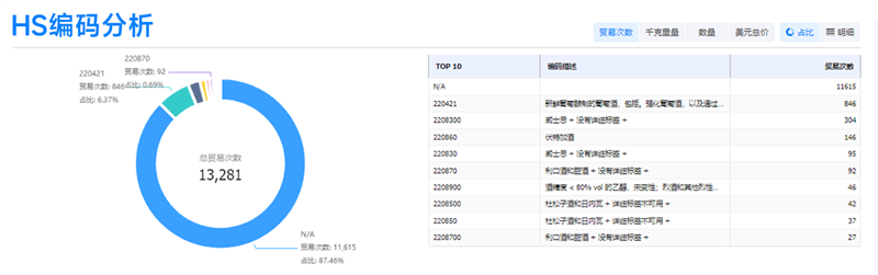 外貿(mào)客戶開發(fā),外貿(mào)客戶,外貿(mào)客戶怎么找