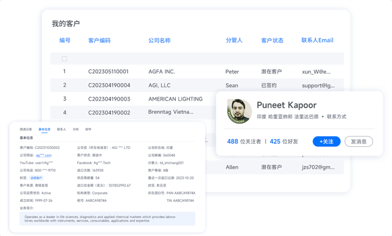 外貿(mào)客戶開發(fā),外貿(mào)客戶,外貿(mào)客戶怎么找