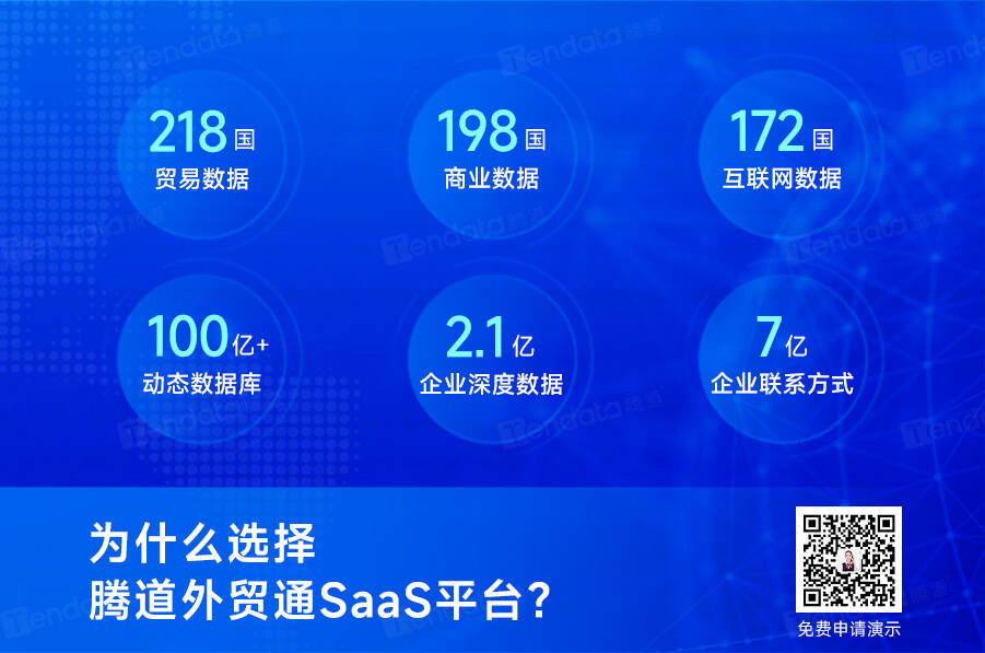 外貿(mào)客戶開發(fā),外貿(mào)客戶,外貿(mào)客戶怎么找