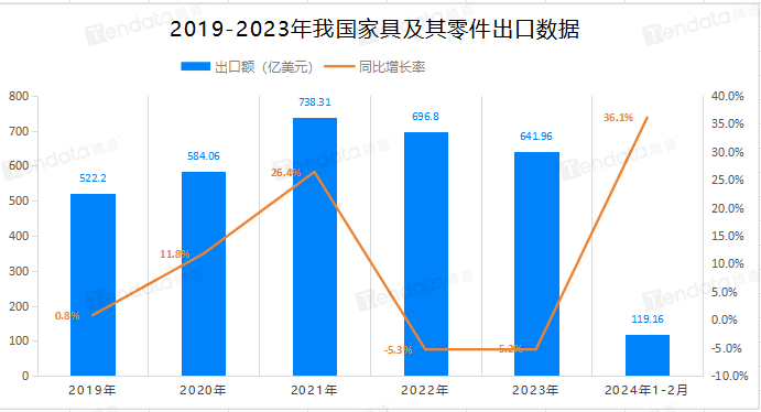 外貿客戶開發(fā),外貿客戶,外貿客戶怎么找
