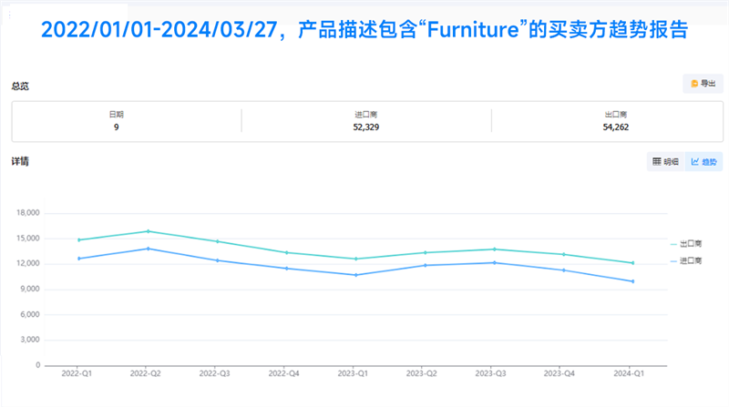 外貿客戶開發(fā),外貿客戶,外貿客戶怎么找