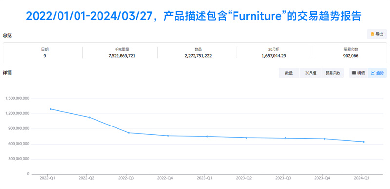 外貿客戶開發(fā),外貿客戶,外貿客戶怎么找