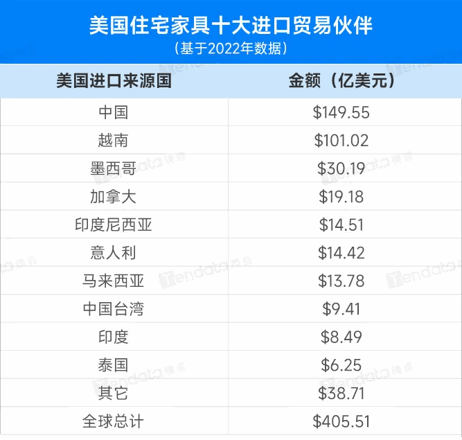 外貿客戶開發(fā),外貿客戶,外貿客戶怎么找