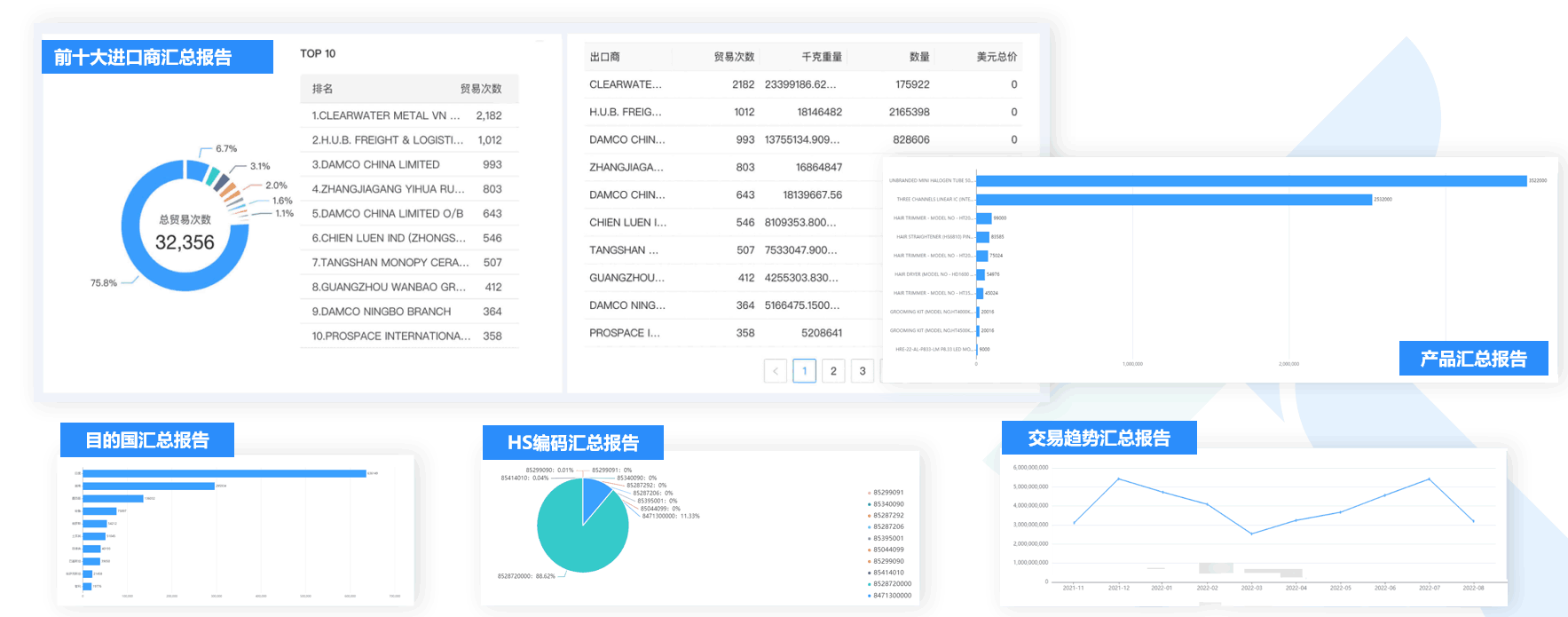 數(shù)據(jù)通,騰道數(shù)據(jù)通,騰道數(shù)據(jù)通軟件