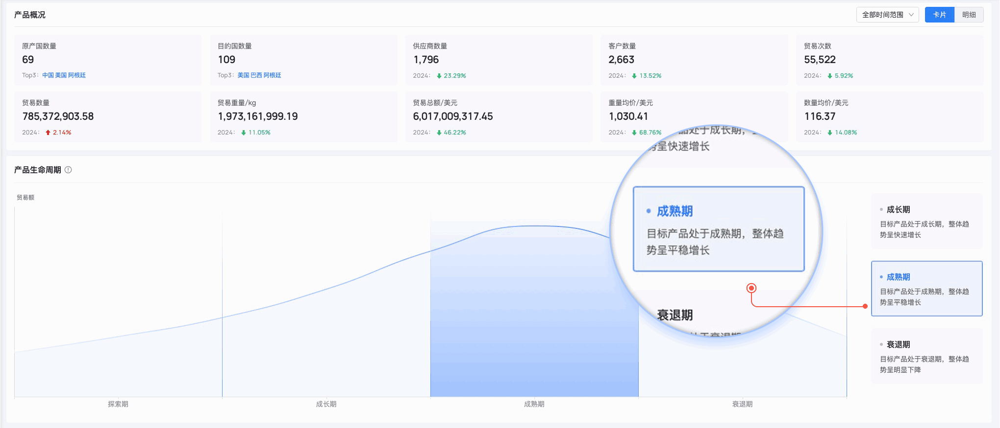 騰道,騰道外貿(mào)通,上海騰道