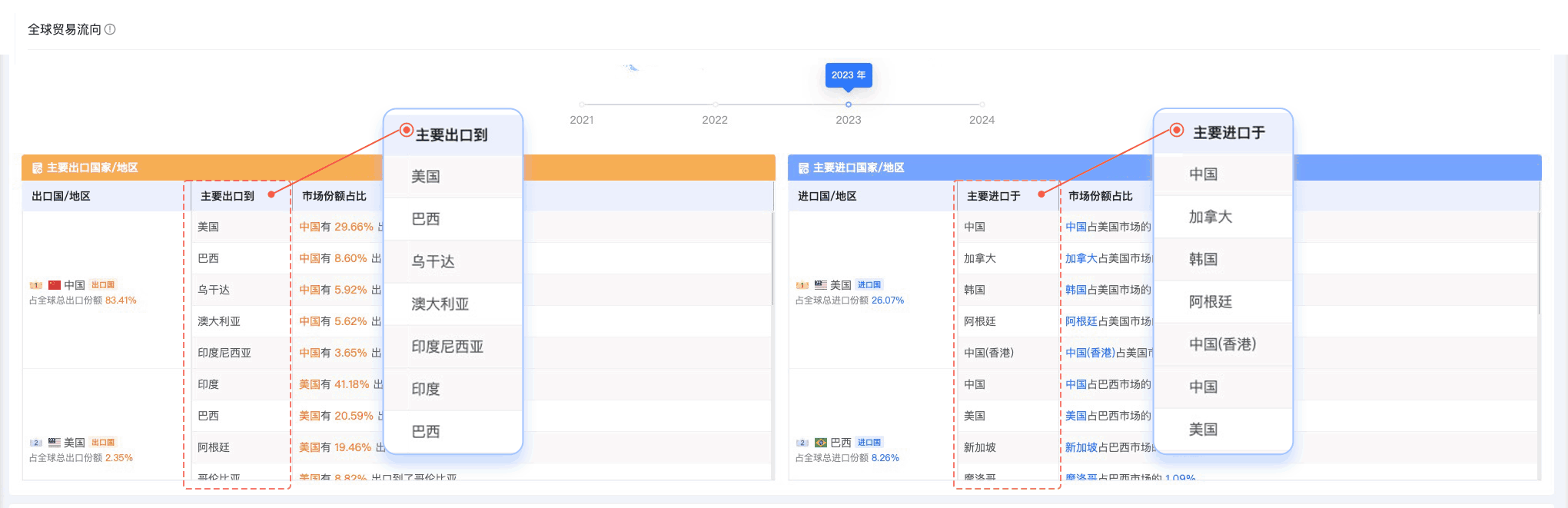 騰道,騰道外貿(mào)通,上海騰道