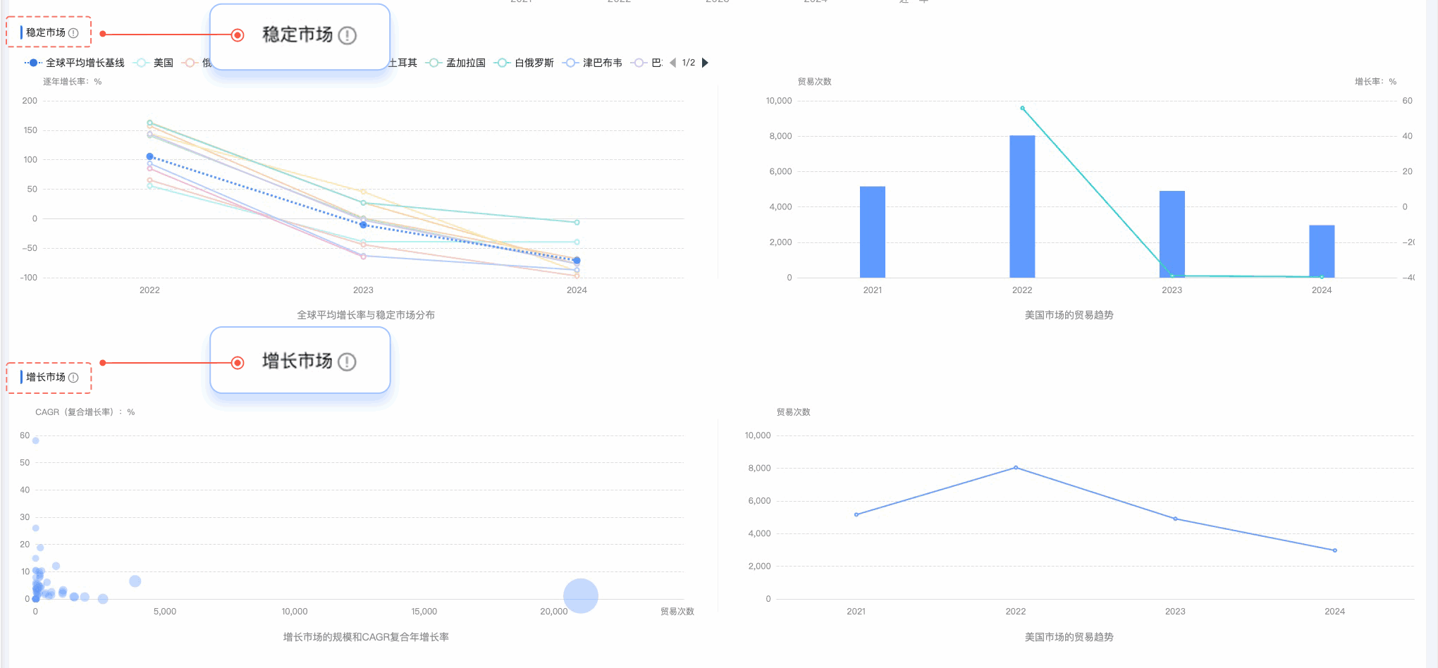 騰道,騰道外貿(mào)通,上海騰道